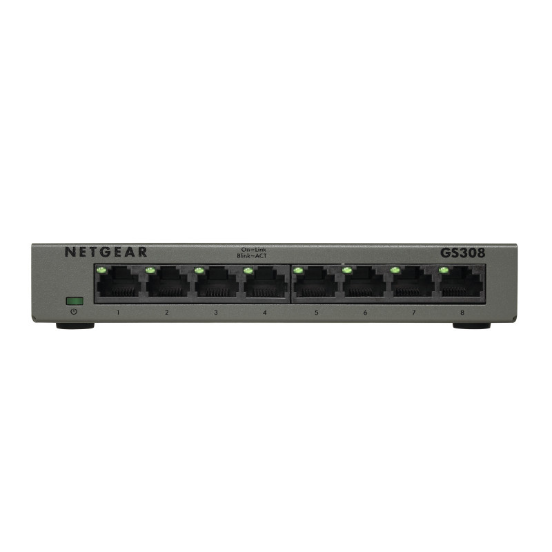 ETGEAR SOHO ETGEAR SOHO
