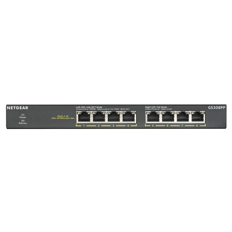 ETGEAR GS308PP