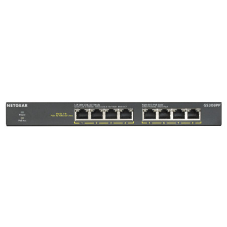 ETGEAR GS308PP