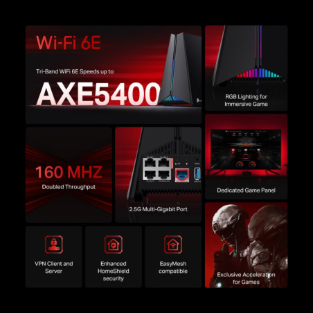 P-Link GXE75