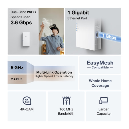 P-Link RE220BE
