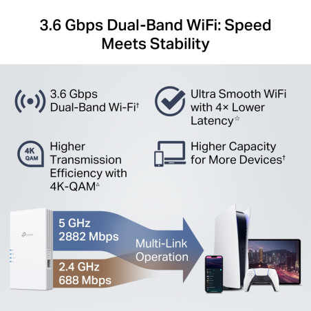P-Link RE220BE