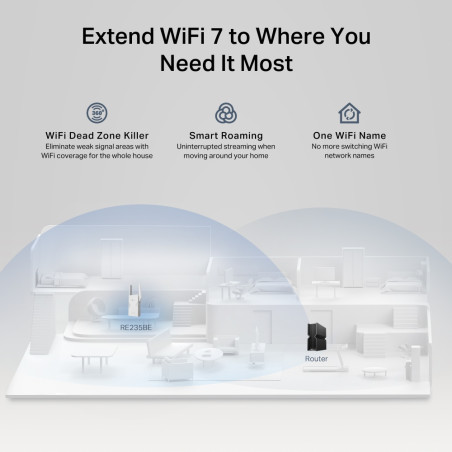 P-Link BE3600