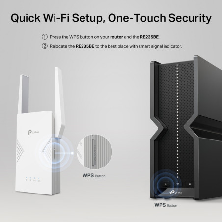 P-Link BE3600