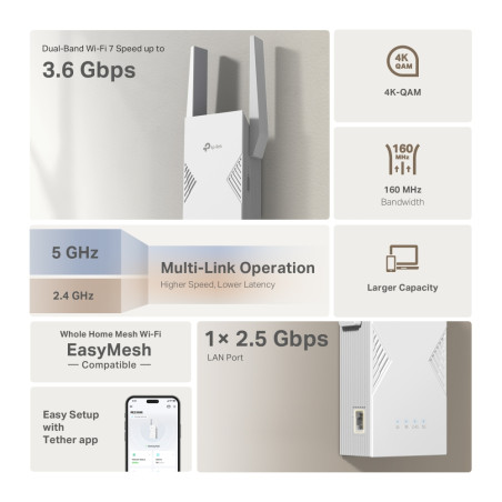 P-Link BE3600