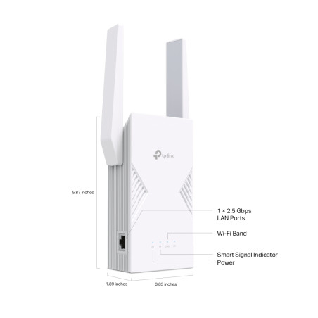 P-Link BE3600