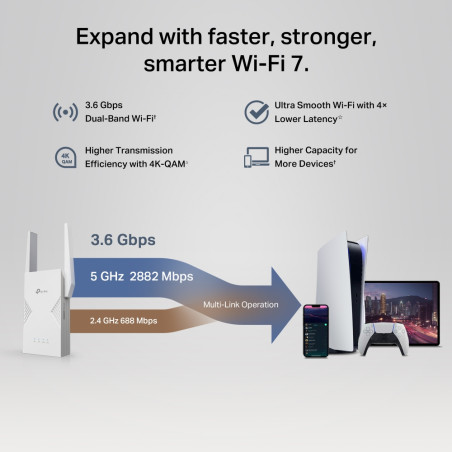 P-Link BE3600