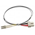 LC - SC Duplex Fibre Patch Cables