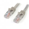 StarTech.com Cat5e, 15 m