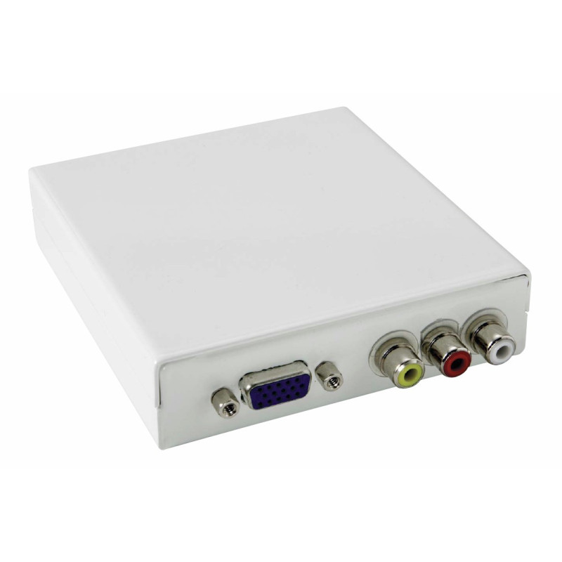 AV Connection Outlet AV Connection Outlet