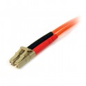 StarTech.com 15m 50/125 Duplex LC-LC