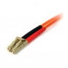 StarTech.com  15m 50/125 Duplex LC-LC