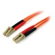 StarTech.com Fiber Optic Cable - Multimode Duplex 50/125 - LSZH - LC/LC - 15 m