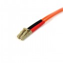 StarTech.com 2m 50/125 Multimode LC-LC Fiber Cable