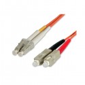 StarTech.com 1m 50/125 Multimode LC-SC Fiber Cable