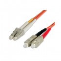 StarTech.com 2m 50/125 Multimode LC-SC Fiber Cable