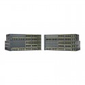 Cisco Catalyst 2960-Plus