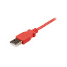 StarTech.com 1m USB 2.0