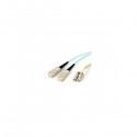 StarTech.com 2m 10Gb Aqua LC/SC Duplex 50/125 Multimode LSZH Fiber Cable