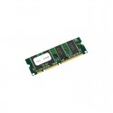 Cisco MEM-2951-2GB