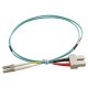 LC - SC Duplex Fibre Patch Cables