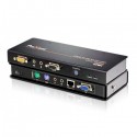 Aten CE350