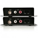 StarTech.com Composite Video and Audio Cat5 Extender