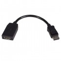 StarTech.com DisplayPort to HDMI Video Adapter Converter