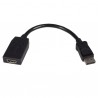 StarTech.com  DisplayPort to HDMI Video Adapter Converter