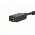 StarTech.com DisplayPort to HDMI Video Adapter Converter