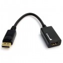 StarTech.com DisplayPort to HDMI Video Adapter Converter