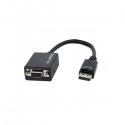 StarTech.com DisplayPort to VGA Video Adapter Converter