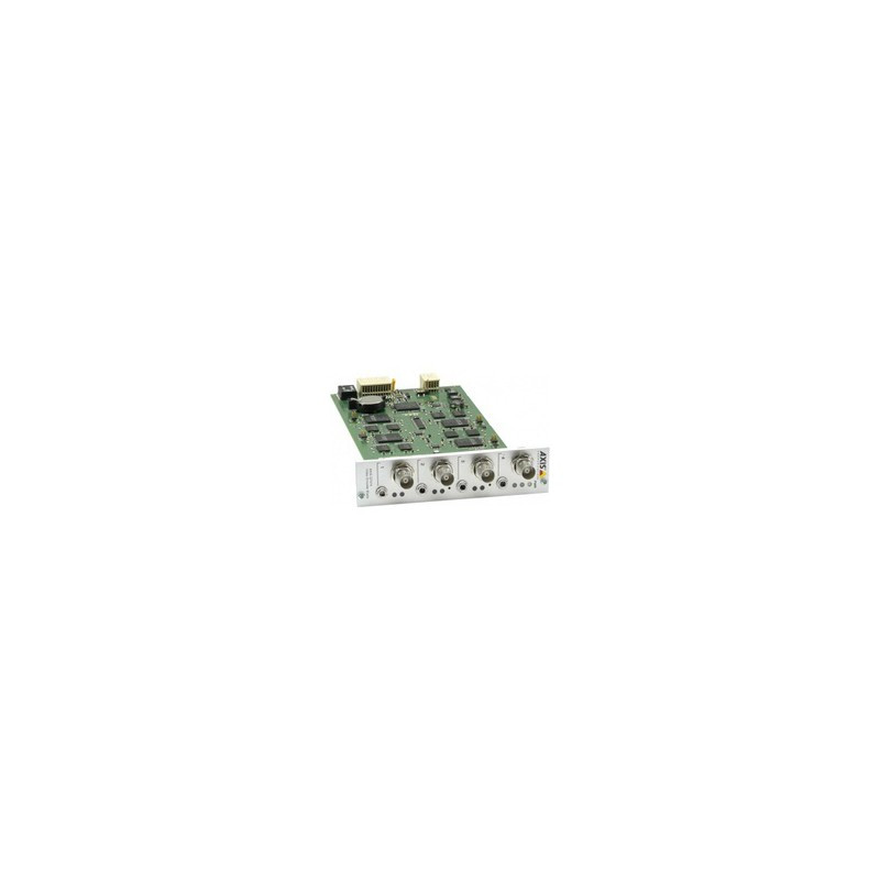 Axis Q7414 Kit Axis Q7414 Kit
