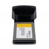 StarTech.com  EC1S232U2