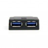 StarTech.com  ECUSB3S22 interface card/adapter