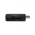 USB 3.0 External Flash Multi Media Memory Card Reader - SDHC MicroSD