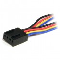 StarTech.com FAN4SPLIT12 power cable