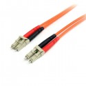 StarTech.com 1m Duplex MM Fiber Optic Cable LC-LC