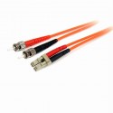 StarTech.com 1m Duplex MM Fiber Optic Cable LC-ST