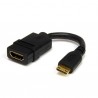 StarTech.com  HDACFM5IN