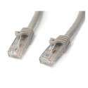 5m Gray Gigabit Snagless RJ45 UTP Cat6 Patch Cable - 5 m Patch Cord