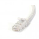 5m White Gigabit Snagless RJ45 UTP Cat6 Patch Cable - 5 m Patch Cord