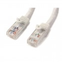 StarTech.com 5m White Gigabit Snagless RJ45 UTP Cat6 Patch Cable - 5 m Patch Cord