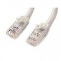 5m White Gigabit Snagless RJ45 UTP Cat6 Patch Cable - 5 m Patch Cord