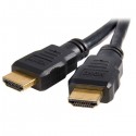 StarTech.com 15m HDMI M/M