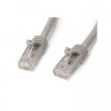 2m Gray Gigabit Snagless RJ45 UTP Cat6 Patch Cable - 2 m Patch Cord