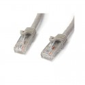 StarTech.com 2m Gray Gigabit Snagless RJ45 UTP Cat6 Patch Cable - 2 m Patch Cord