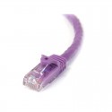 2m Purple Gigabit Snagless RJ45 UTP Cat6 Patch Cable - 2 m Patch Cord