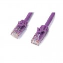 2m Purple Gigabit Snagless RJ45 UTP Cat6 Patch Cable - 2 m Patch Cord