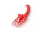 2m Red Gigabit Snagless RJ45 UTP Cat6 Patch Cable - 2 m Patch Cord